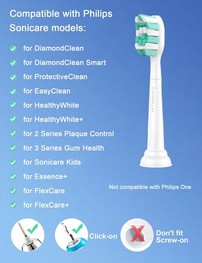 FutulkyUS Toothbrush Replacement Brush Heads for Philips Sonicare, Electric Sonic Tooth Refill Click-on Head 4100 Plaque Control, 4 Pack, White