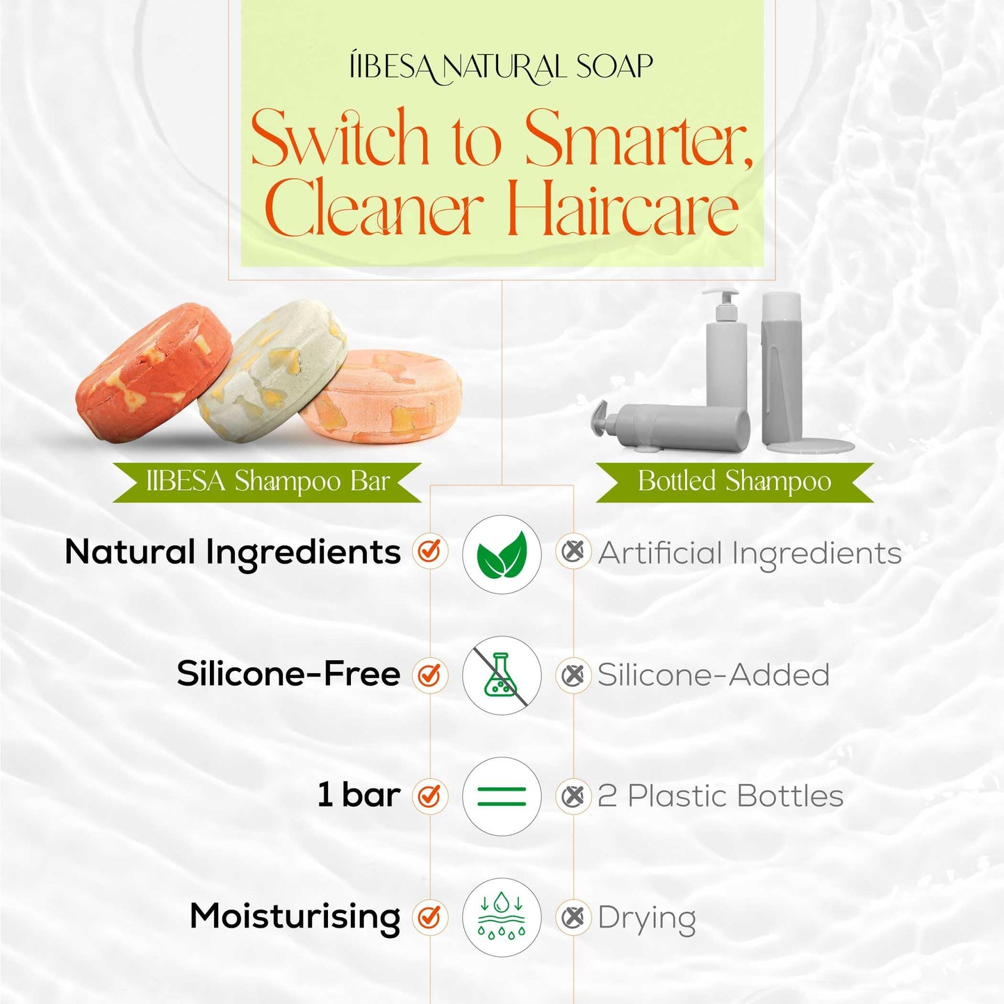 IIBESA Japanese Rice Water Shampoo Bar - Improves Scalp Health & Thickening Hair Growth - Made in Japan Organic Ingredients - Solid Shampoo Bars For All Hair Types - Essential Oils - Eucalyptus