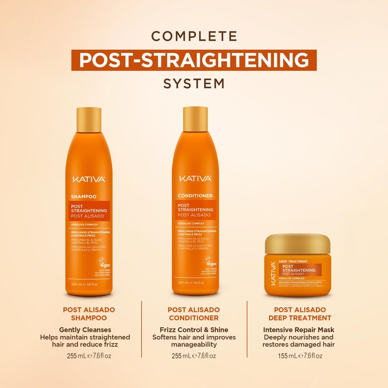 KATIVA Brazilian Post Straightening Treatment Kit, Shampoo, Conditioner & Mask, Keraliss Complex with Vegetal Keratin & Hyaluronic Acid, Helps Prolong Straightening up to 18 Weeks