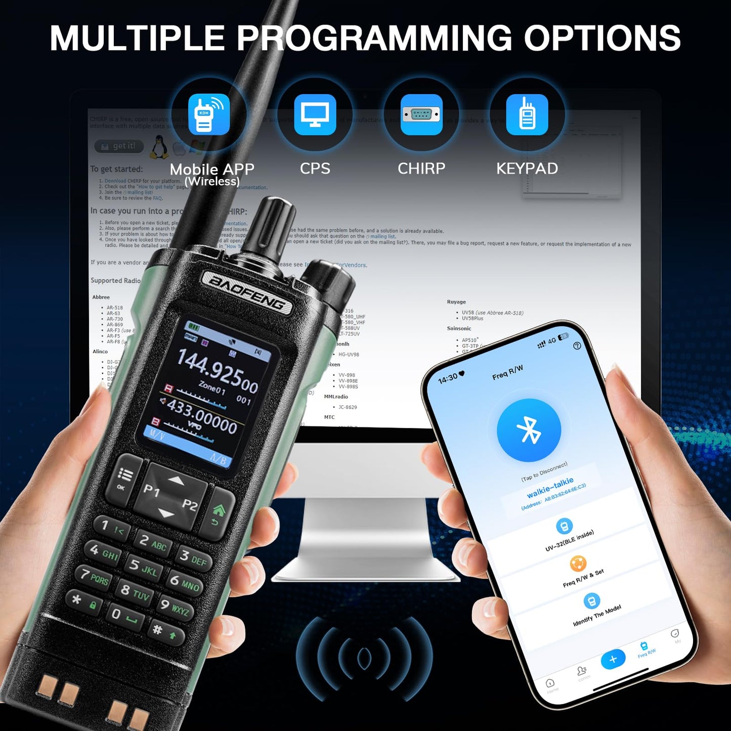 BAOFENG UV-32 10W Ham Radio Handheld, Long Range Two Way Radio Multi-Band with GPS, Chirp & Wireless APP Programmable, 2.0” Large Color Display, 1000CHs, USB-C Charging Port, Extra Long Airband ANT