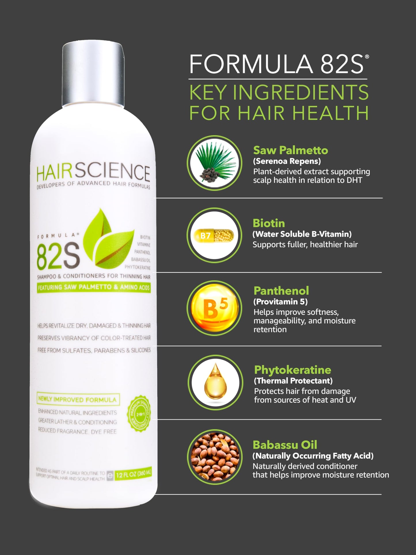 Hair Science Formula 82S | Scalp & Hair Health Shampoo | With Saw Palmetto & Biotin | For Volume, Strength & Thinning Concerns | Sulfate-Free | 12 oz