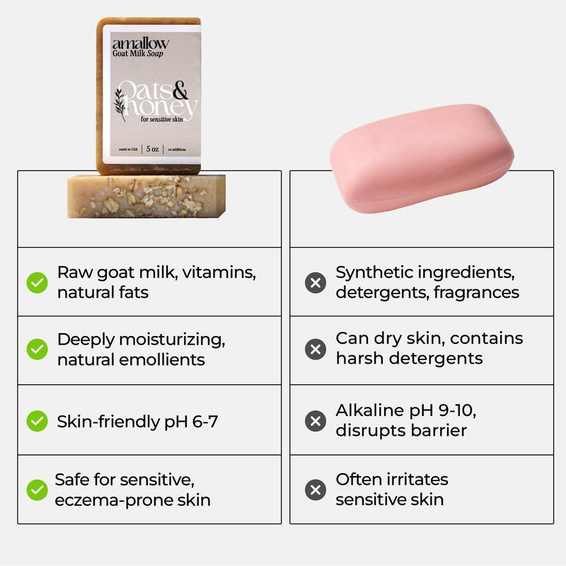 Amallow Premium Goat Milk Soap Bars - Dry Skin, Gentle, Organic & Soothing - Hand Made in USA with Real Goat Milk - Large 5 OZ (Pack of 4) - (Variety Pack)