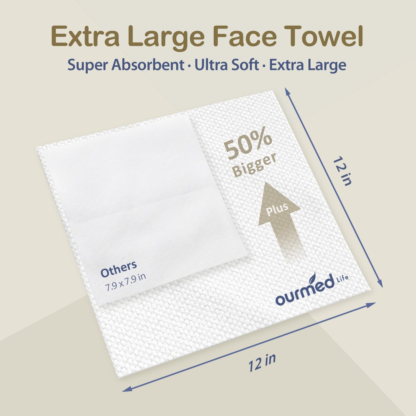 Ourmed Life Face Towels, Disposable Biodegradable Facial Towels for Sensitive Skin, Lint- free Face Wipes for Washing Face, Skincare and Makeup Remover, Dry Wipes, 12"×12" Extra Large(120 Ct,2 Pack)