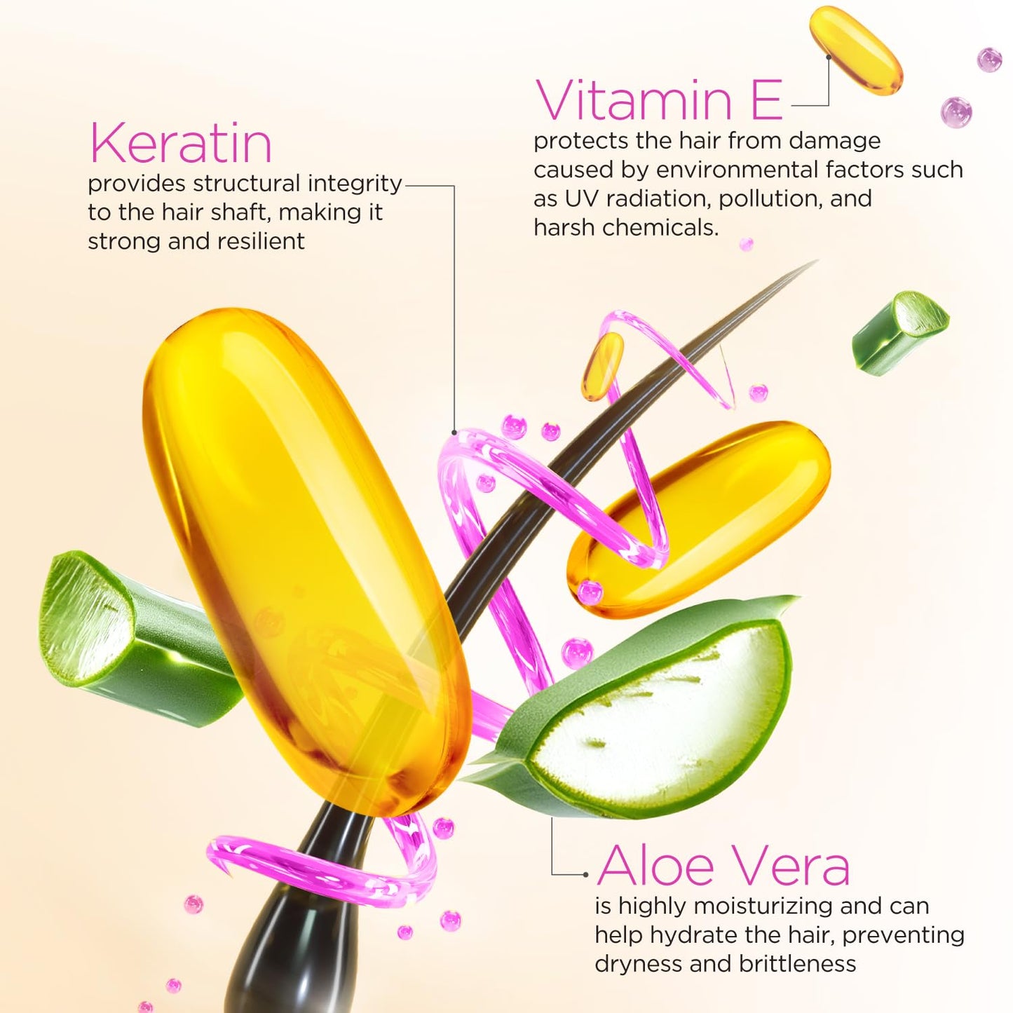 Every Strand Keratin Shampoo and Conditioner Set 13.5 oz, Sulfate Free Daily Duo for Chemically Treated and Damaged Hair, Infused with Keratin, Aloe Vera, and Vitamin E