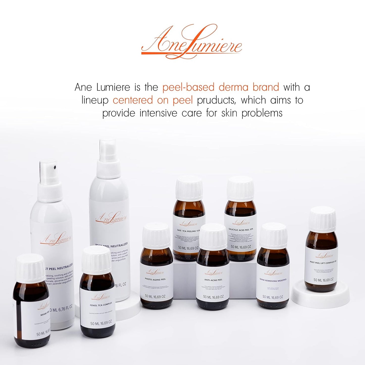 Post Peel Serum - Lifting Complex Gel Treatment with DMAE & Lactic Acid | Anti-Aging Moisturizer 1.69 fl oz (50 ml)