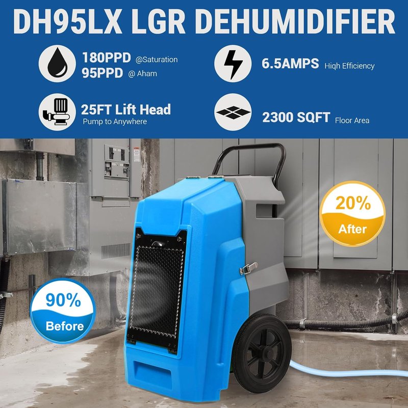 Water Damage Restoration Combo Package - 12 Air Movers, 2 Air Scrubbers & 2 LGR Dehumidifiers