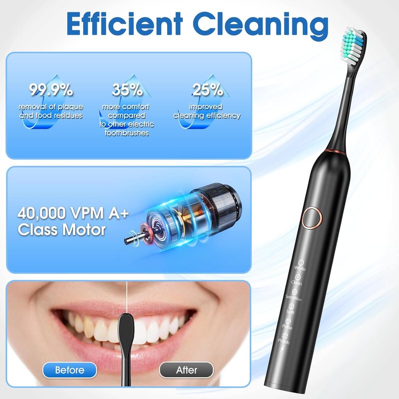 Sonic Electric Toothbrush for Adults & Teens - 8 Brush Heads, IPX7 Waterproof, 6 Modes | Black