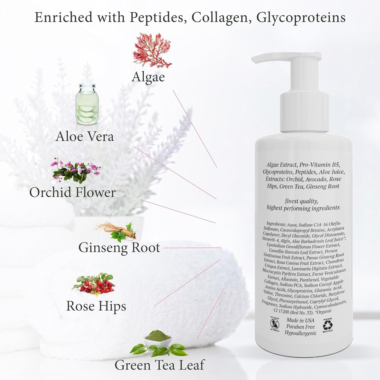 Florencia Botanical Peptide Oxygen Cleanser – Oil-Free Foaming Gel Face Wash with Glycoproteins, Algae & Botanical Extracts, Gentle Revitalizing Daily Facial Cleanser for All Skin Types, 6 Oz