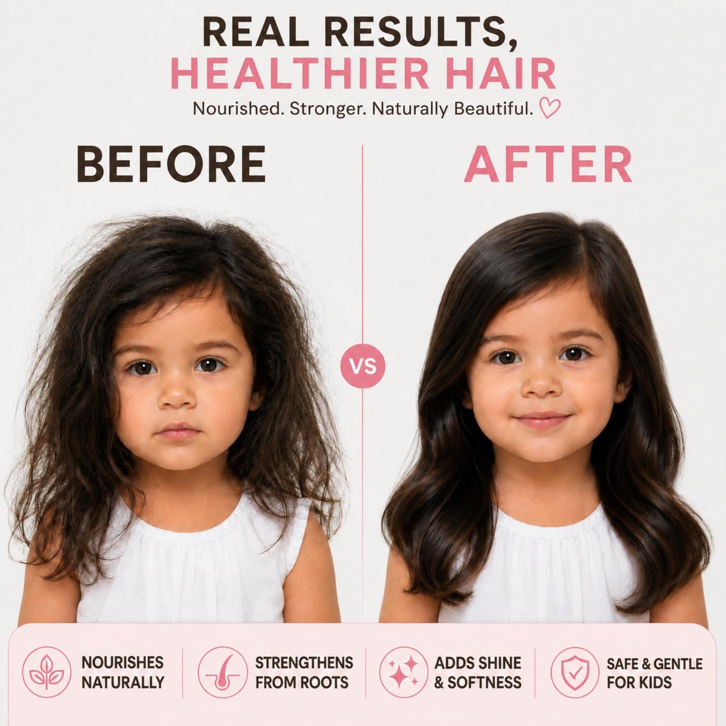 Revatology Kids & Baby Hair Growth & Scalp Serum Gel, Morning-Time, Toddlers & Babies, Rosemary, Castor & Amla, Lightweight Botanical Blend, Soothes Dry Scalp & Frizz, Curly Hair, 1 Fl Oz, Made in USA