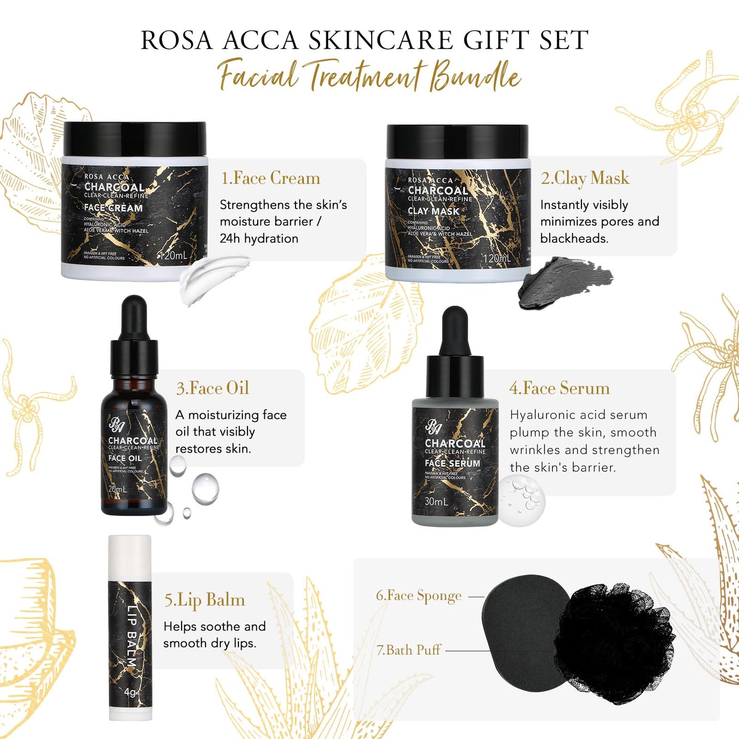 Gifts for Women & Men, Birthday Gifts, 30pcs Skin Care Gift Set for Women & Men, Fathers Day, Self Care Gift Kit, Bath & Body Gift Basket Set, Birthday, Christmas, Anniversary, Wife, Dad, Boyfriend