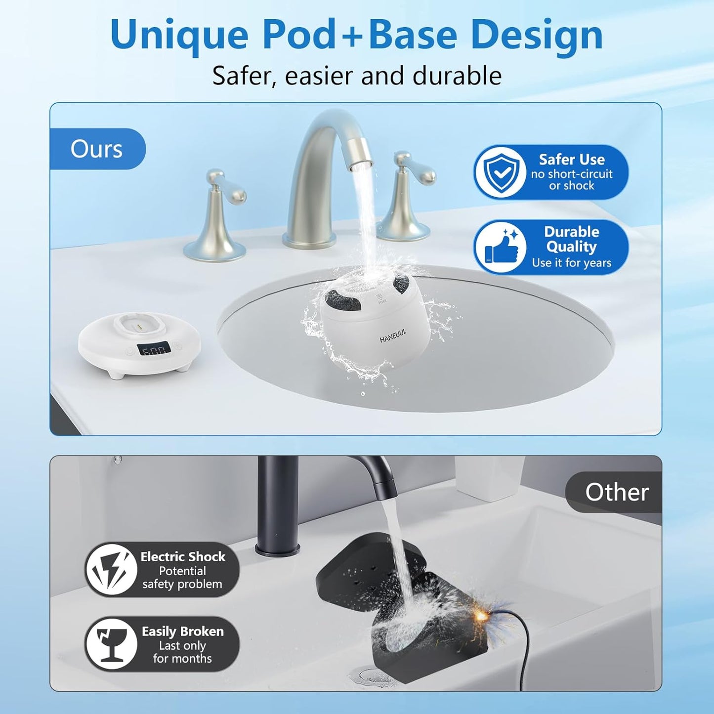 Ultrasonic Retainer Cleaner - 2025 Denture & Aligner Cleaning Machine | 4 Modes, Durable Design, White