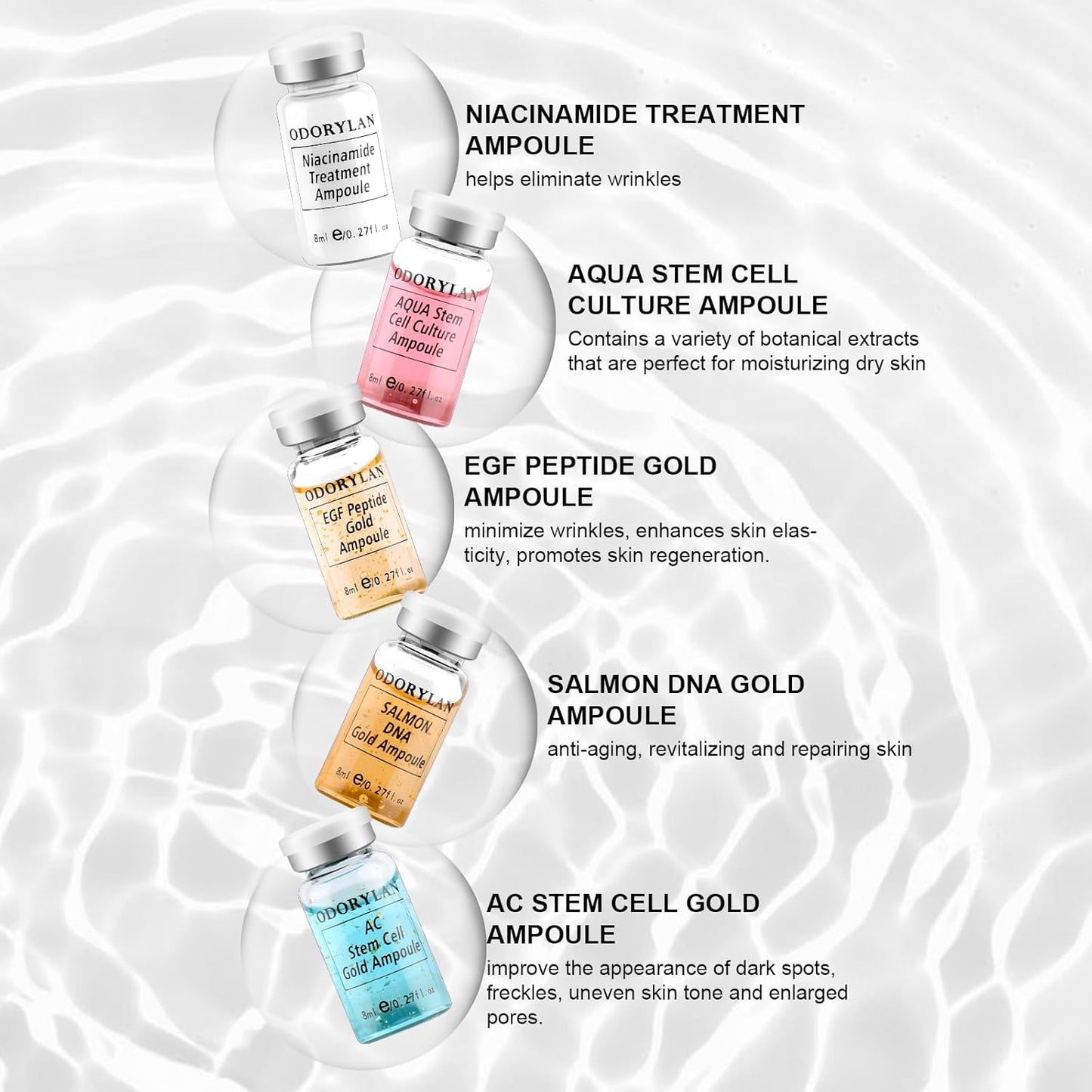 Stem Cell Serum for Face - Exosome Ampoules for Radiant, Hydrated Skin | Anti-Aging Treatment, 10 Vials