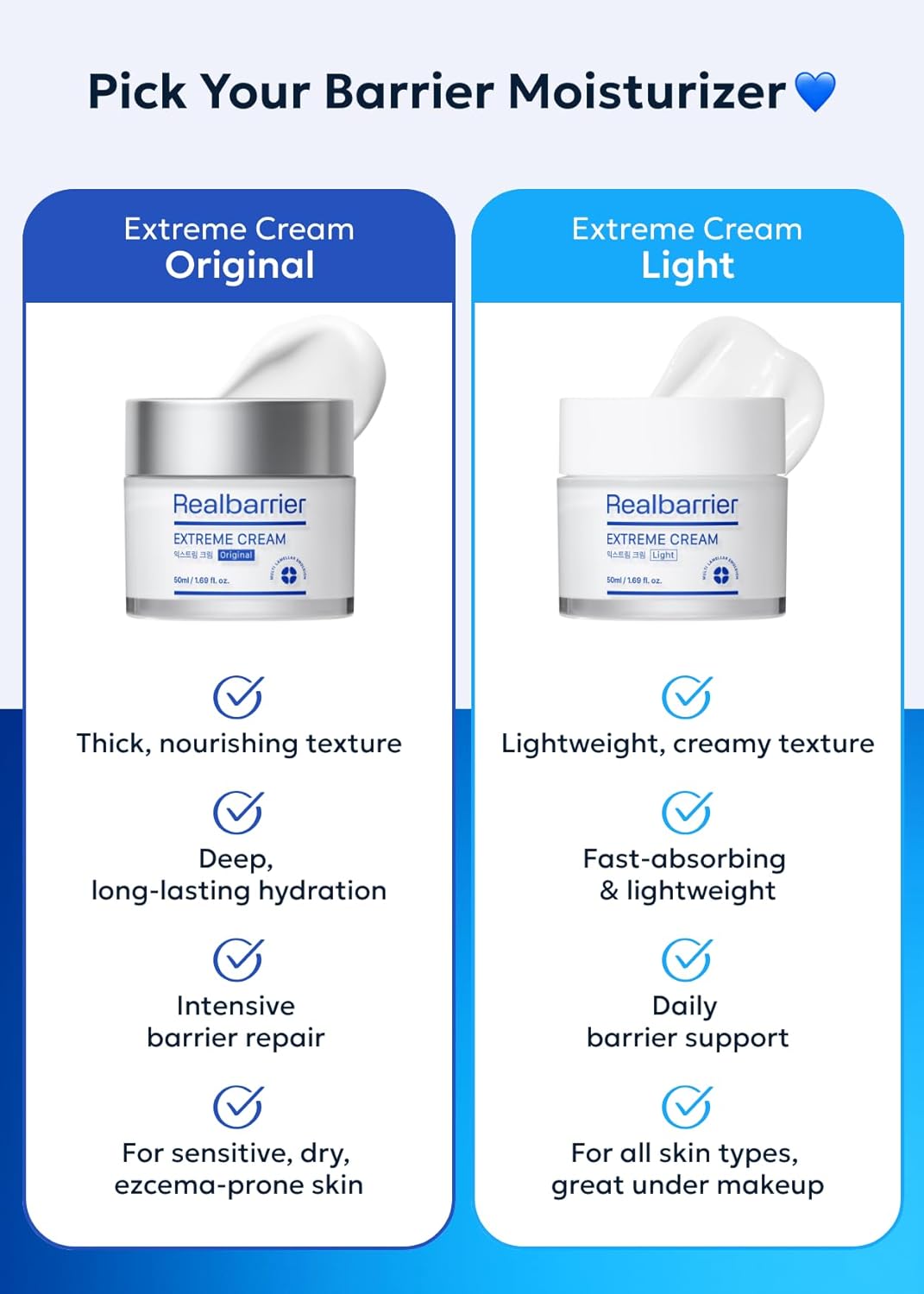Extreme Cream | Korean Moisturizer for Sensitive Skin - Hydrating Face Lotion with Hyaluronic Acid & Ceramides | 1.69 fl oz (50ml)