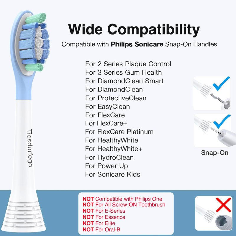 Philips Sonicare Replacement Toothbrush Heads - C3 Electric Brush Heads | 10-Pack Compatible with Sonicare 4100