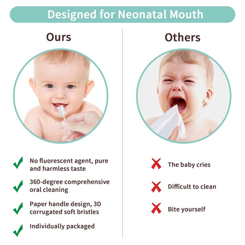 SmilBoxy 105 Pieces Tongue Cleaner + 2 PCS Finger Toothbrush Soft Gauze with Box Disposable Tongue Cleaner Infants Oral Mouth Cleaner Newborn Care 0-36 Month Infants