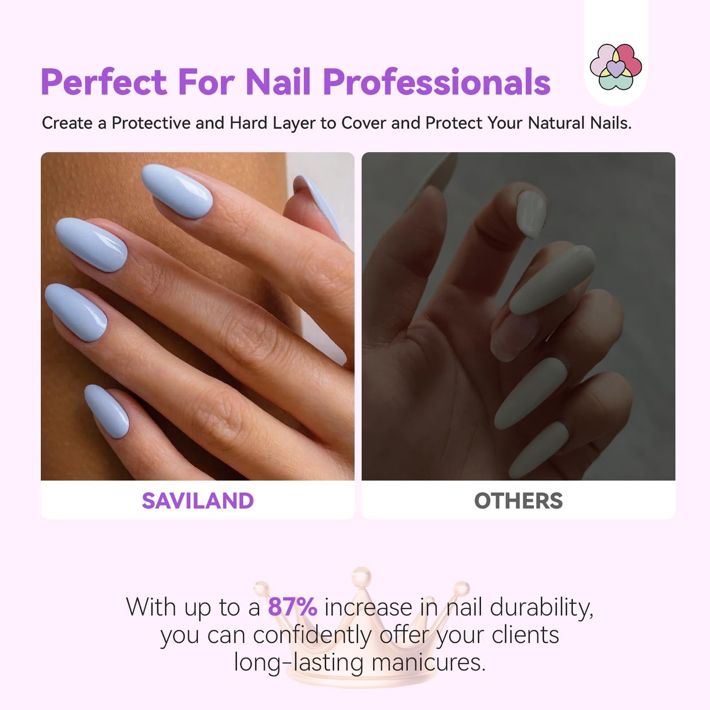 SAVILAND Acrylic Nail Kit: Professional Nails Kit Set Clear White Pink Acrylic Powder and Liquid Set with U V Nail Lamp Nail Remover for DIY Home Use