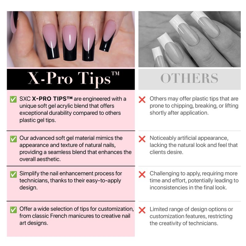 SXC Cosmetics French Tip Press On Nails – Black Series, Short Coffin, X-Pro Tips Starter Kit | 160PCS, 16 Sizes, 5 Styles, Beginner-Friendly