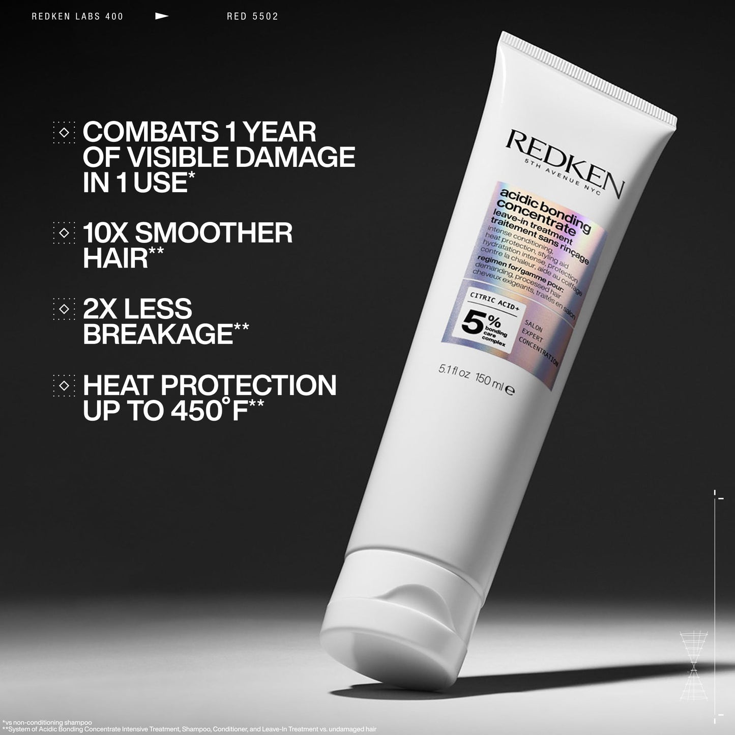 Redken Acidic Bonding Concentrate Leave In Conditioner - Hair Repair Treatment For Damaged Hair, Bond Building & Strengthening, Heat Protection