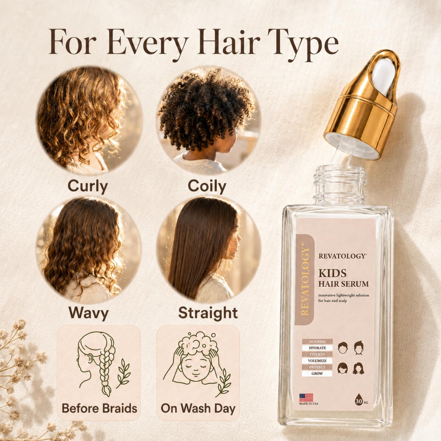 Revatology Kids & Baby Hair Growth & Scalp Serum Gel, Morning-Time, Toddlers & Babies, Rosemary, Castor & Amla, Lightweight Botanical Blend, Soothes Dry Scalp & Frizz, Curly Hair, 1 Fl Oz, Made in USA