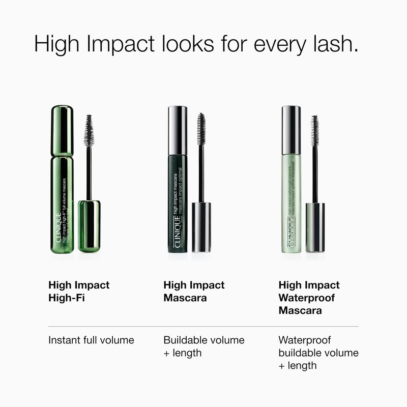 Clinique High Impact Waterproof Mascara | Volume, Length, Smudge-Proof + Safe For Sensitive Eyes, Black, 0.28 Fl Oz