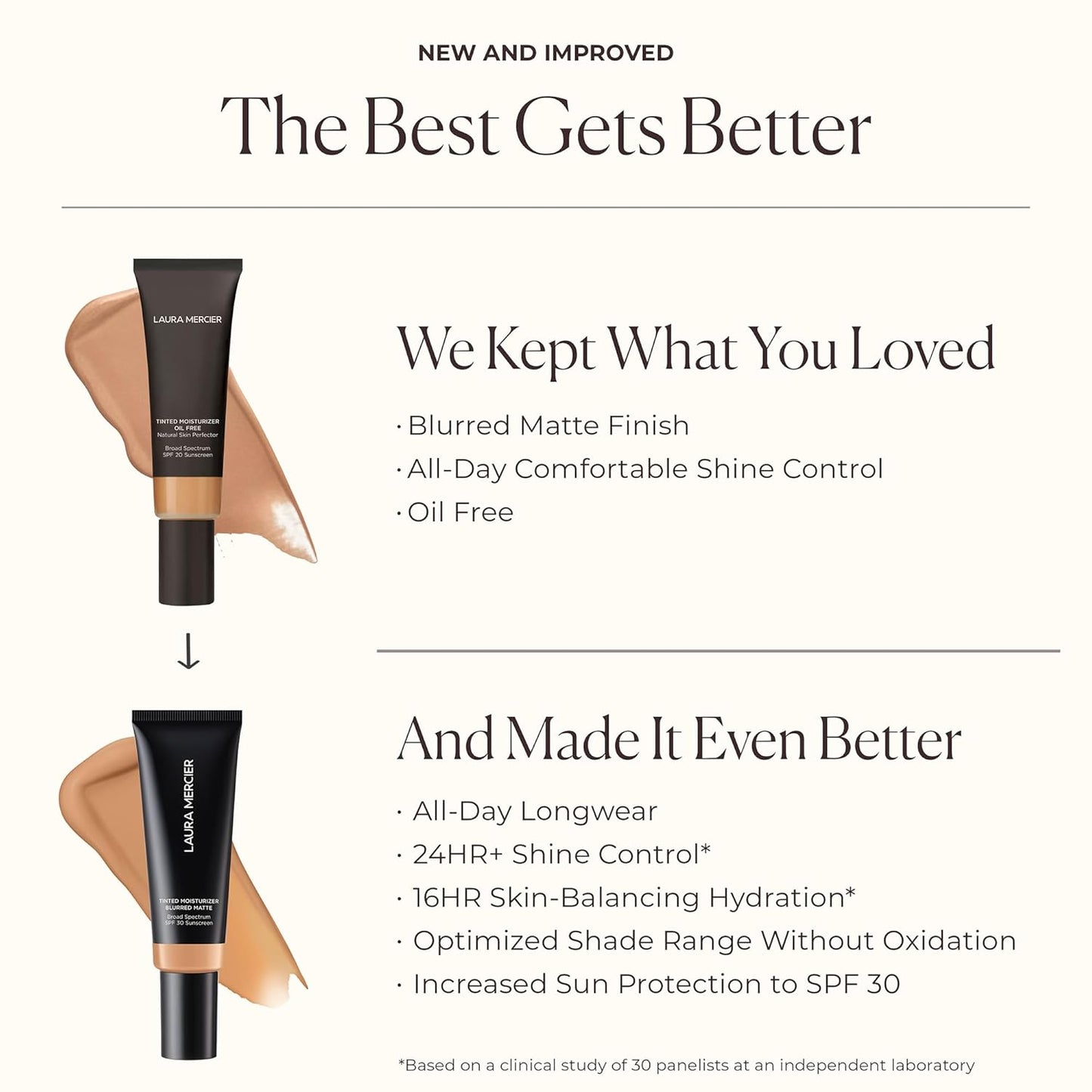 Laura Mercier Tinted Moisturizer - Blurred Matte SPF 30 | 24HR Shine Control, Sheer to Light Coverage