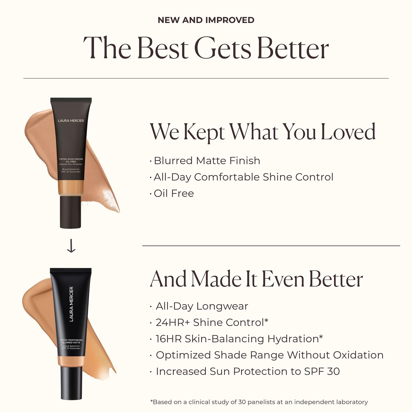 Laura Mercier Tinted Moisturizer Blurred Matte with SPF 30: 24HR+ Shine Control and Blurring, Long Lasting, Sheer to Light, Buildable Coverage, Blurs the Look of Pores, Skin Tint, 3C Fawn