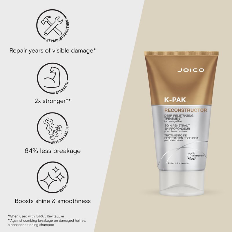 Joico K-PAK Reconstructing Shampoo & Treatment | For Damaged Hair