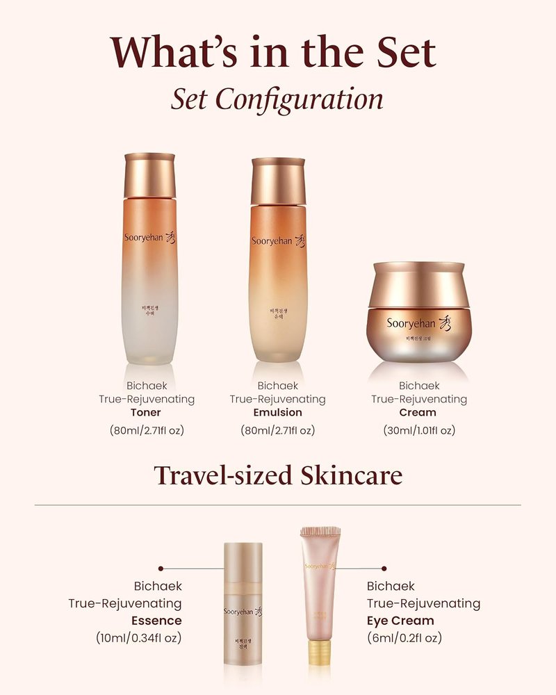 Sooryehan Bichaek True-Rejuvenating Skincare Gift Set | Radiant & Firm Skin, Korean Ginseng Extracts - 206 ml/6.97 fl oz