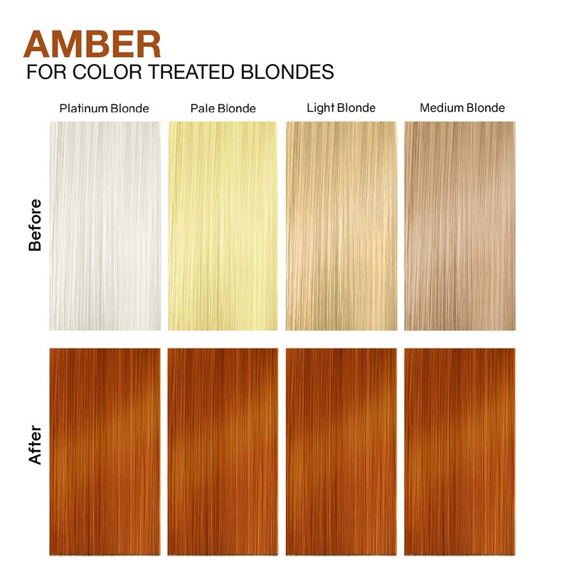 Viral Colorwash Copper for Brunette