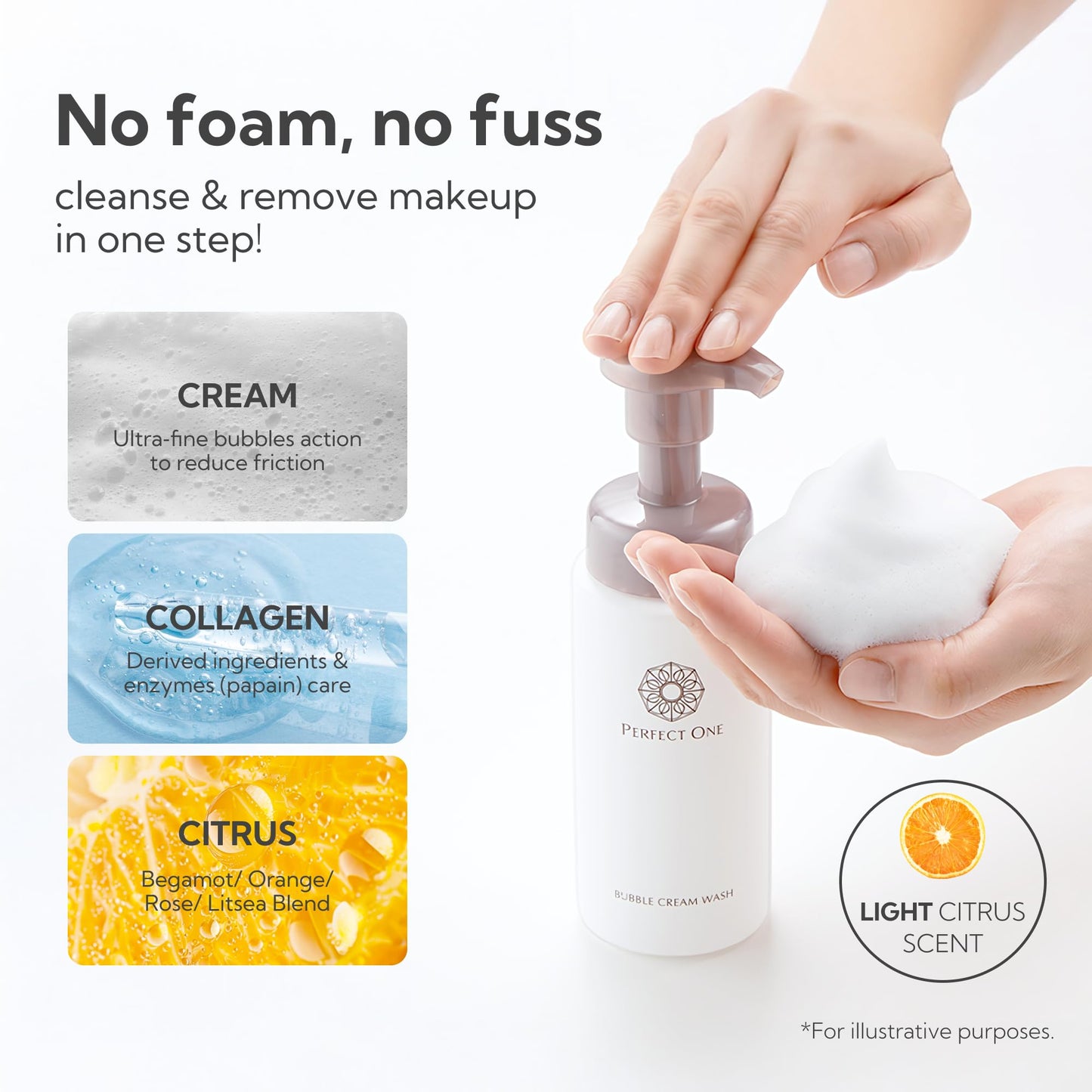 PERFECT ONE Bubble Cream Face Wash, Gentle Foaming Facial Cleanser with Ultra-Fine Microbubbles, Hydrating Facewash and Makeup Remover, Gentle Formula for All Skin Types – 7.01 fl oz