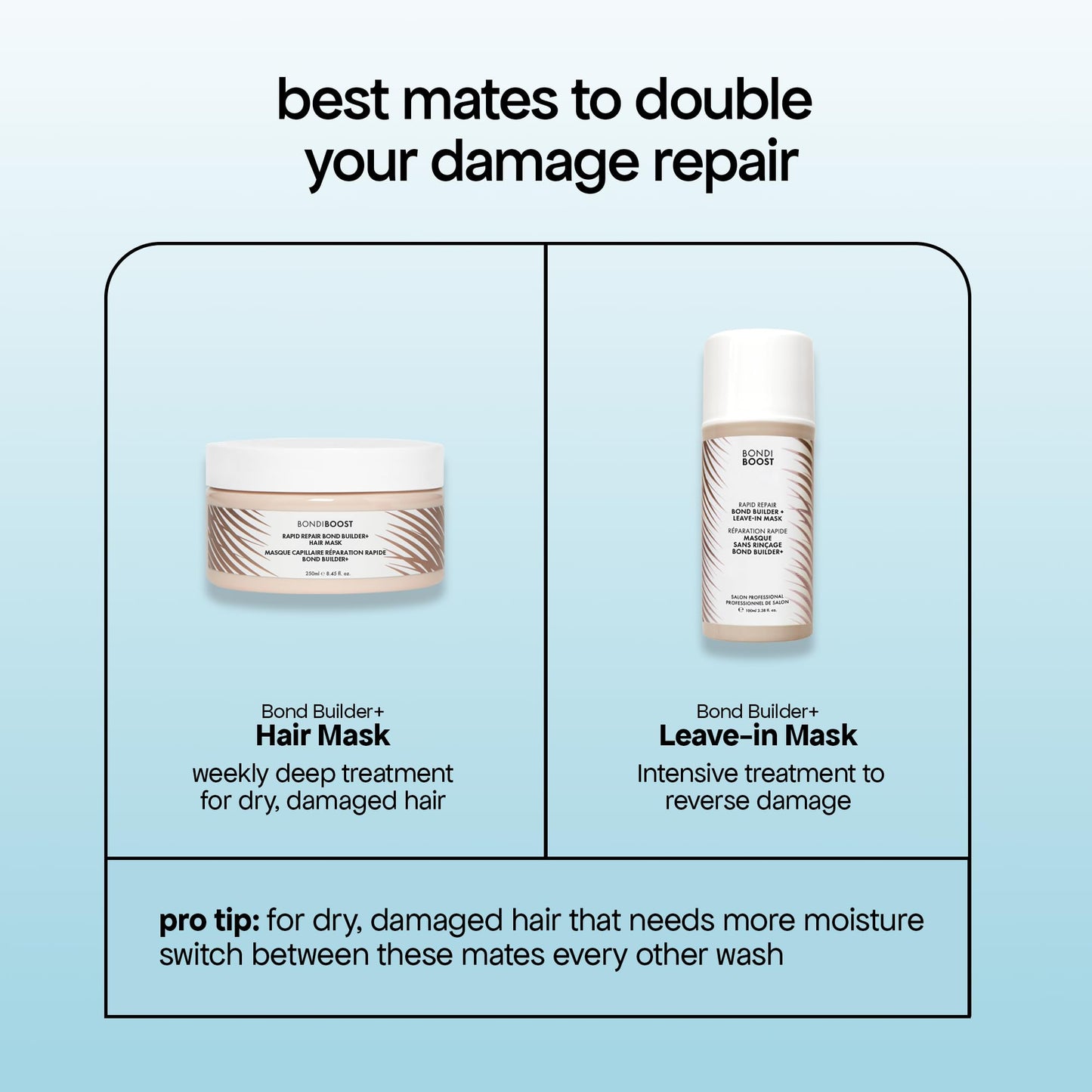 BONDIBOOST Rapid Repair Bond Builder + Hair Mask for Damaged Hair [8.45 fl oz], Deep Conditioning Treatment + Restores Strength & Shine