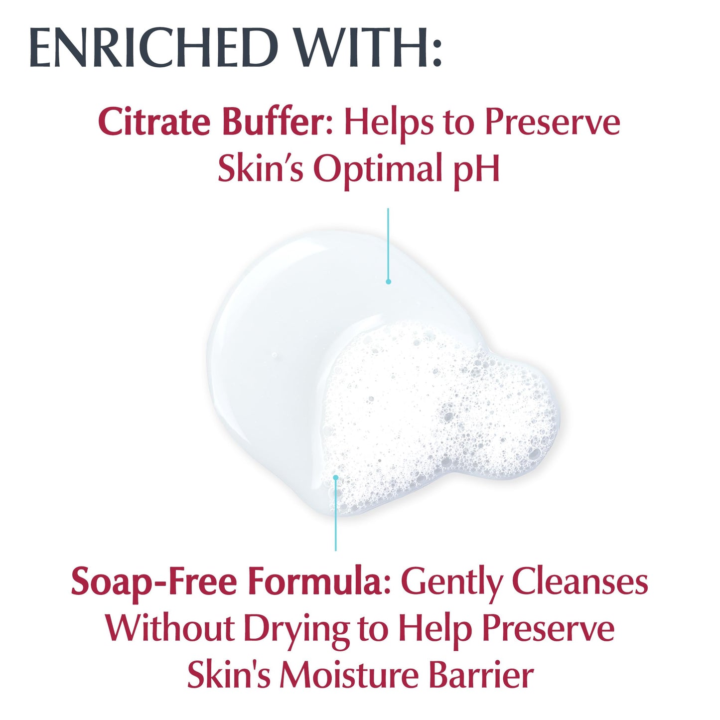 Eucerin Advanced Repair Cleansing Body and Face Cleanser, Gentle Face and Body Wash for Normal to Dry, Sensitive Skin, Soap Free and Unscented, 16.9 FL OZ Bottle