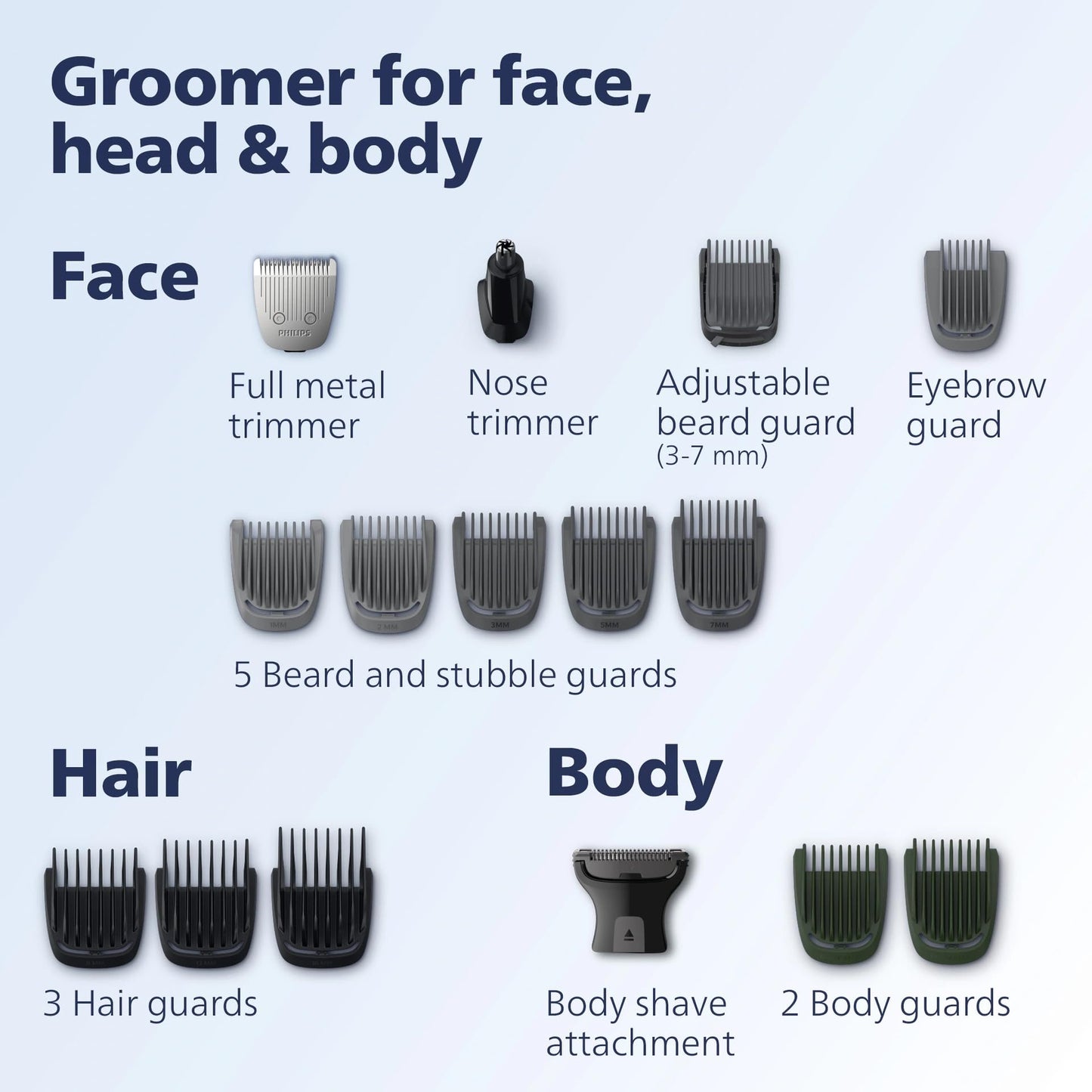 PHILIPS Norelco Multigroom 9000 Series MG9740-18-in-1 Precision Trimmer for Face, Head, and Body with Titanium Blades, 6-Hour Battery Life, and Showerproof Design, Packaging May Vary (Renewed)