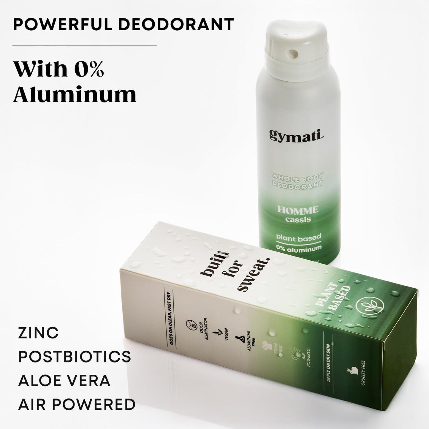 Gymati Natural Deodorant Body Spray – Aluminum-Free, Plant-Based Blend with Aloe & Zinc, Long-Lasting Odor Protection, Luxury-Inspired Scent Men, Pack of 2