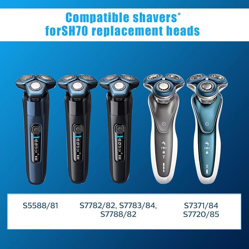 Philips Norelco SH70/71 Replacement Heads - Upgraded Double Blades for Series 7000 | Precision Cutting Performance