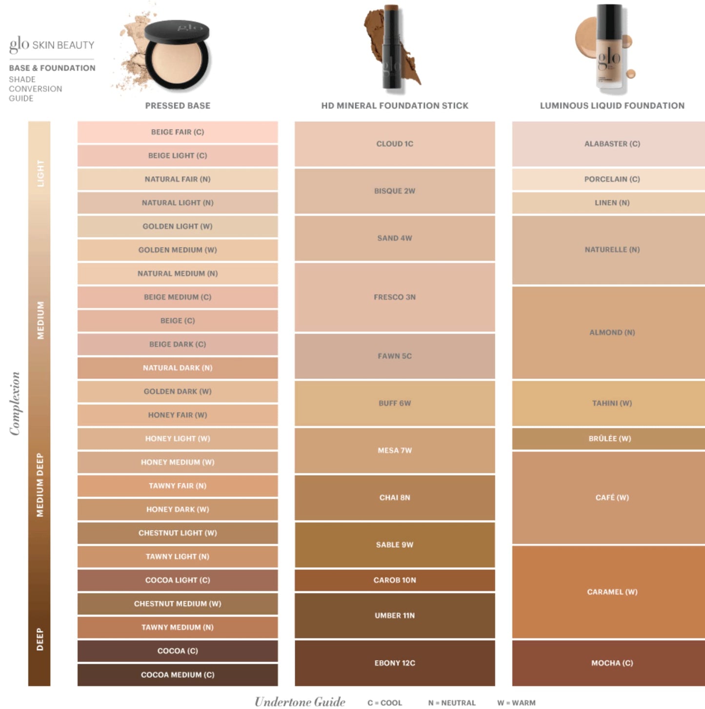 Glo Skin Beauty Luminous Liquid Mineral Foundation Makeup with SPF 18 (Porcelain) - Improves Uneven Skin Tone, Smooths & Corrects Imperfections, Sheer to Medium Coverage, Dewy Finish