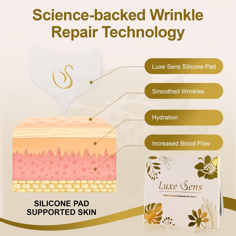 Luxe Sens Chest Wrinkle Patches 2 Pack, Reusable Silicone Pads for Wrinkles, Anti Wrinkle Patches for Skin Firming and Smoothing, Overnight Chest Wrinkles from Side Sleeping (30 Day Supply)
