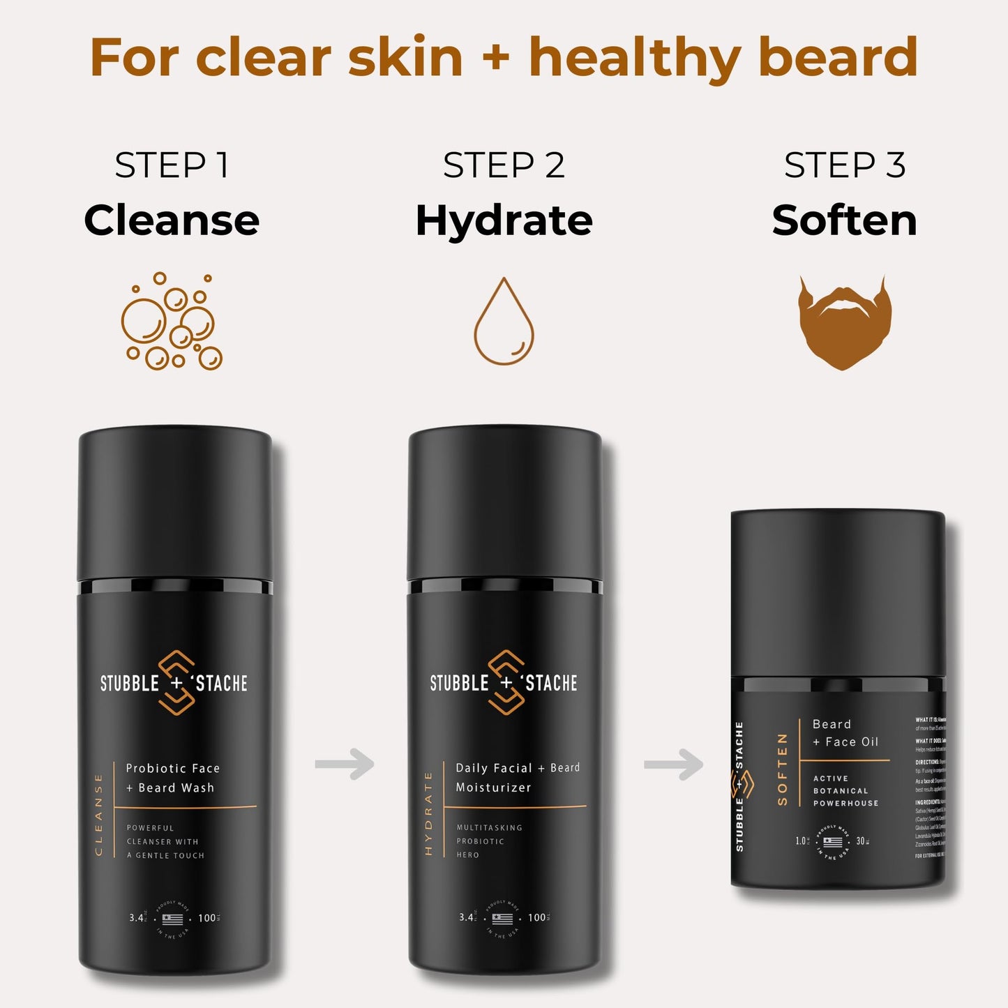 stubble & stache Face Moisturizer for Men - Anti-Aging Cream with Niacinamide, Hyaluronic Acid, Vitamin A - Hydrates Skin, Softens Facial Hair, 3.4oz