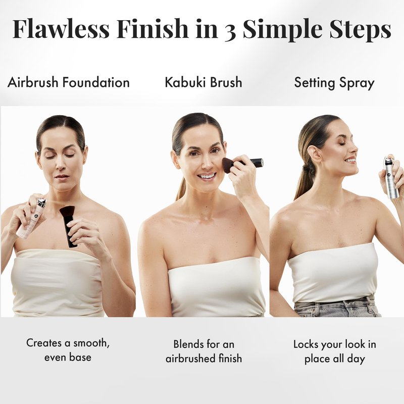 MagicMinerals AirBrush Foundation Set by Jerome Alexander – 3pc Set Includes AirFinish, Foundation and Kabuki Brush - Spray Makeup with Anti-aging Ingredients for Smooth Radiant Skin (Light)