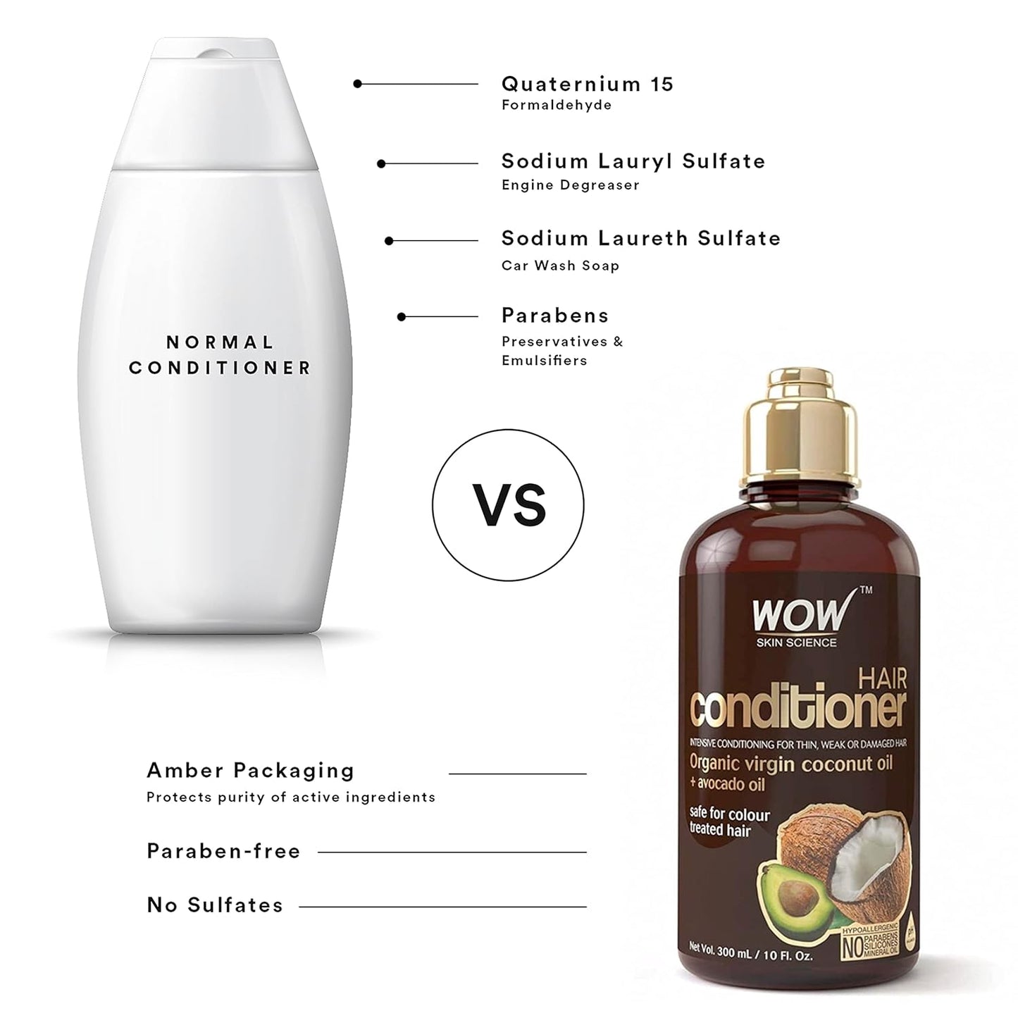 Coconut & Avocado Oil Hair Conditioner - Restore Dry, Damaged Hair | Sulfate & Paraben Free - 300 ml