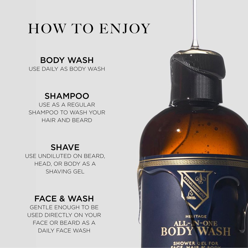 Caswell-Massey All-in-1 Body Wash, Use as a Face Wash, Beard Wash, Shampoo, Body Wash & Shave Gel, Signature Heritage Soap for Men, Made in USA, 32 Fl Oz