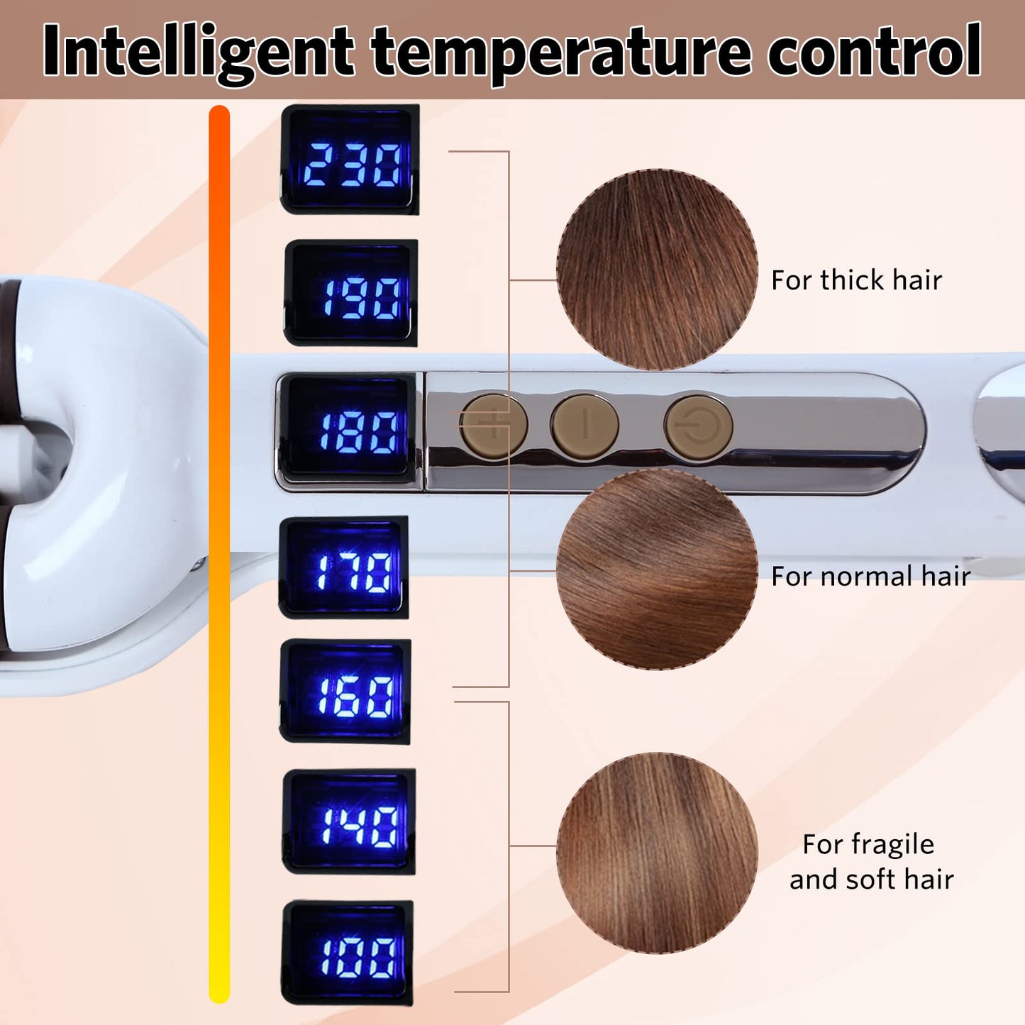 3 Barrel Hair Crimper Iron Professional Curling Wand 0.6 Inch Ceramic Fast Heating Crimping Iron for Deep Waves Valentines Gifts