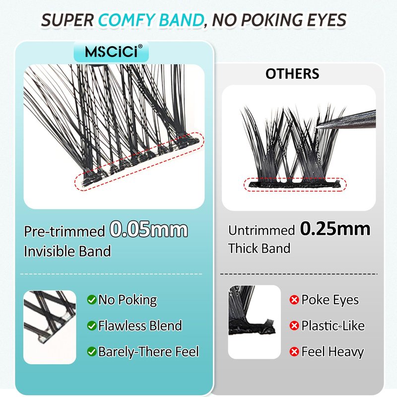Ultra-Soft Waterproof Lash Clusters Kit - Invisible Clear Lash Band, Latex-Free Black Lash Glue for Sensitive Eyes, DlY Hybrid Fluffy Wispy Cluster Lashes(3D Effect VogueFlora Lash Kit 8-16mm D Curl)