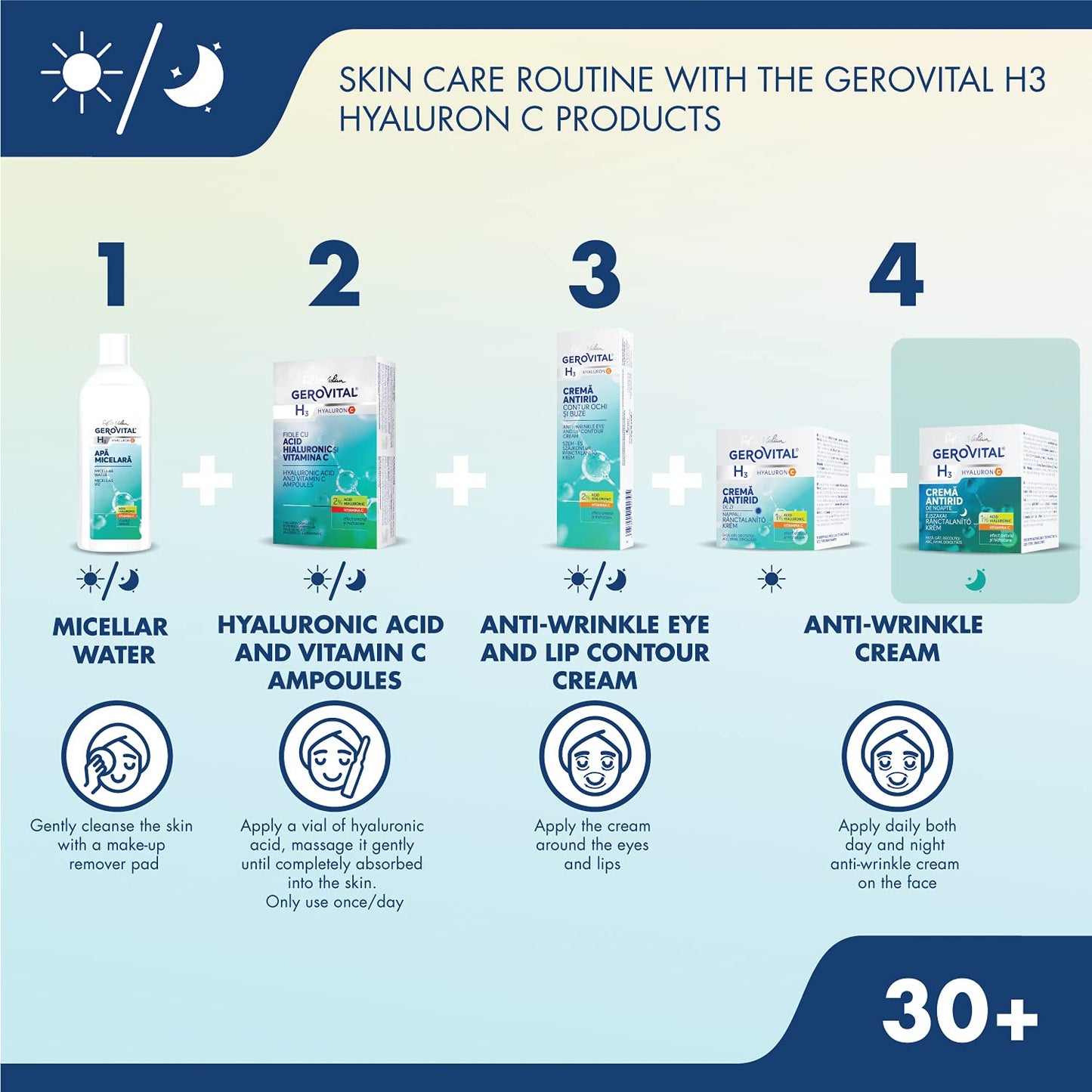 Gerovital Hyaluron C Anti-Wrinkle Night Cream - Hyaluronic Acid & Vitamins C/E | 50 ml for Dry/Normal Skin