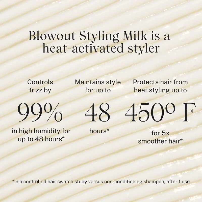 JVN Complete Blowout Styling Milk, 3 Fl Oz, Frizz Fighting, Heat Activated Style Extending Hair Cream and Heat Protectant, Hair Care for Women and Men, Silicone Free