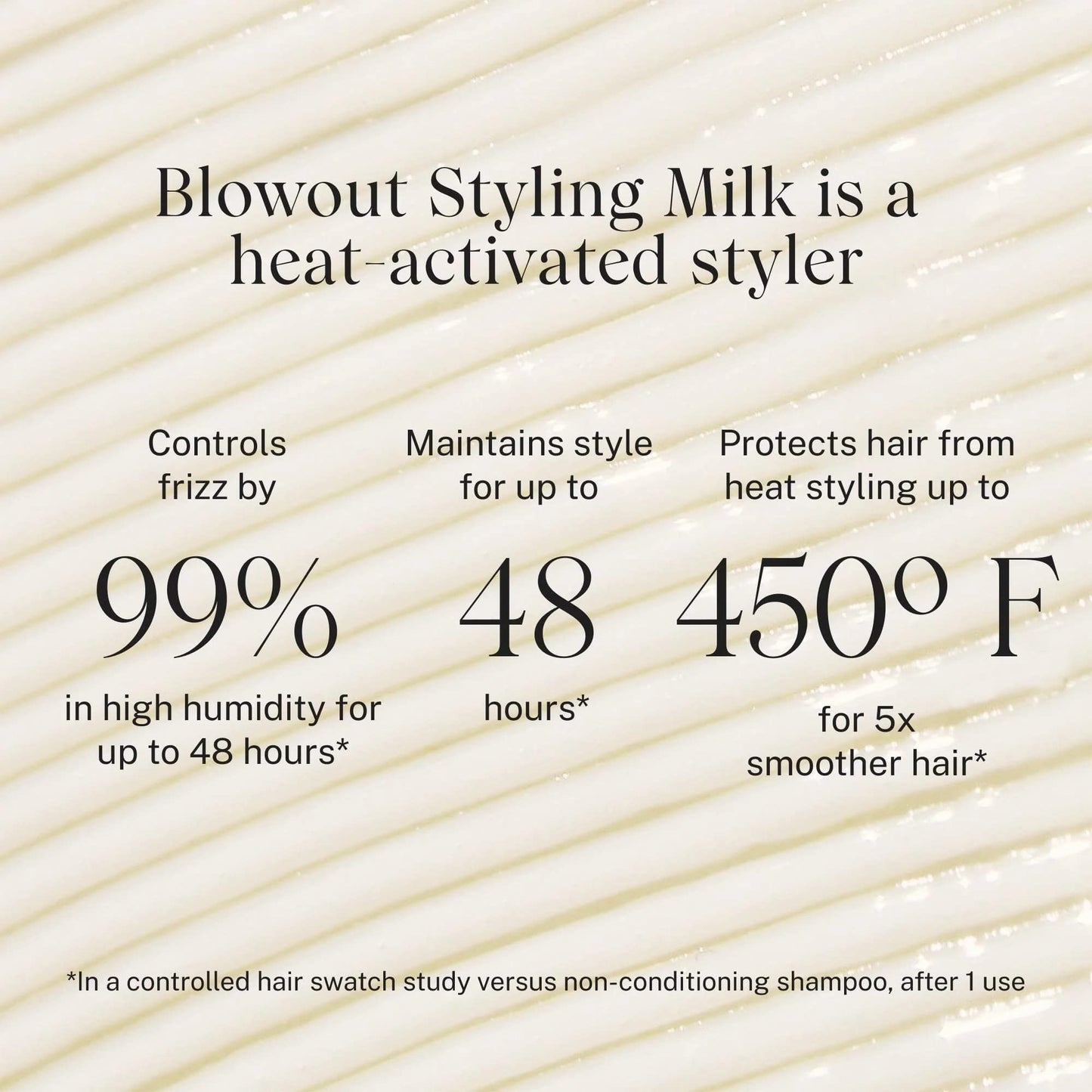 JVN Complete Blowout Styling Milk, 3 Fl Oz, Frizz Fighting, Heat Activated Style Extending Hair Cream and Heat Protectant, Hair Care for Women and Men, Silicone Free