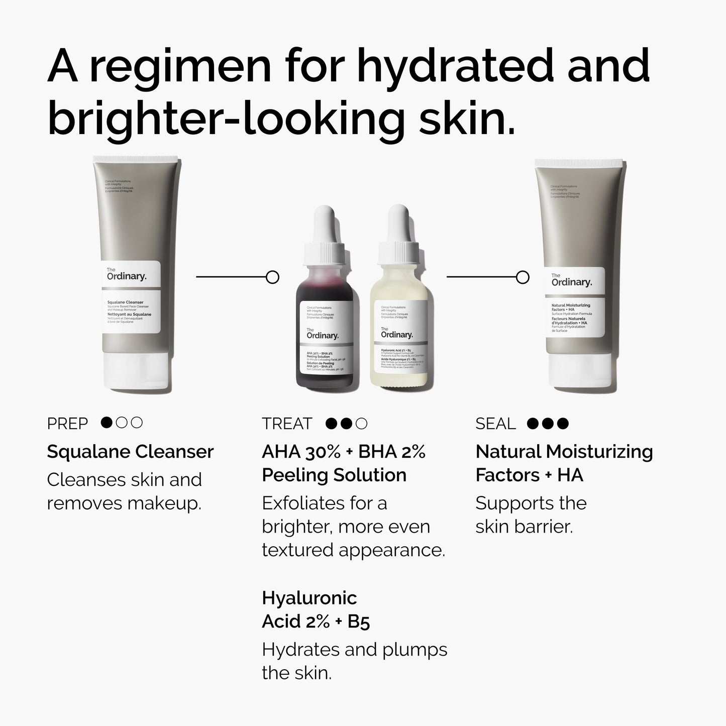 The Ordinary Exfoliate & Hydrate Serum Duo, AHA 30% + BHA 2% Peeling Solution and Hyaluronic Acid 2% + B5, Exfoliating and Hydrating Skincare Set, 1 Fl Oz Each