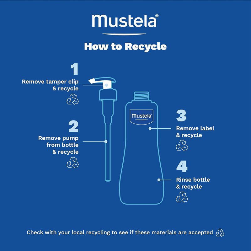 Mustela Hydra Bebe Body Lotion - Daily Moisturizing Baby Lotion with Avocado & Jojoba Oil | Multiple Sizes Available