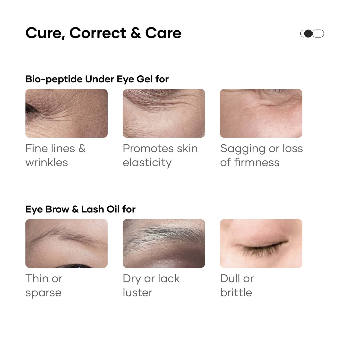 Cureskin Eye Care Combo | Lash & Brow Oil + Peptide Under Eye Gel | Dark Circle Cream & Lash Growth Serum for Men & Women