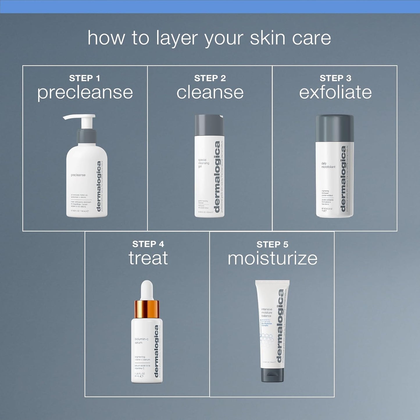 Dermalogica Intensive Moisture Balance - Hydrating Face Moisturizer with Hyaluronic Acid | Restores Dry Skin's Barrier